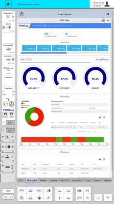 Wittmann Battenfeld e ICE-flex presentaron una solución MES completa para inyectoras en K 2019