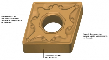 Plaquitas de corte para torneado versátil y fiable