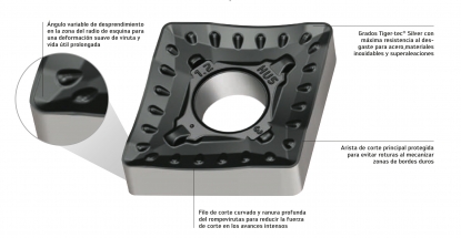Walter presenta la geometría de plaquitas de corte HU5