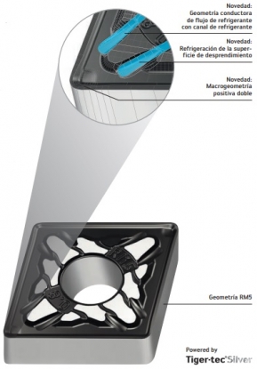 Geometrías que ofrecen refrigeración y vida útil máximas