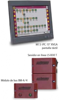 Sistema de control de red