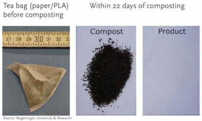 EUBP: los plásticos compostables se descomponen en menos de 22 días en el compostaje industrial real