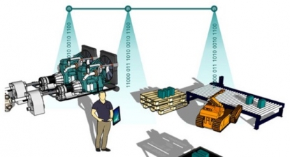 Fraunhofer desarrolla señales inalámbricas desde la iluminación cenital para la fabricación conectada
