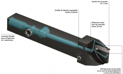 Sistema de ranurado y tronzado con refrigeración de precisión