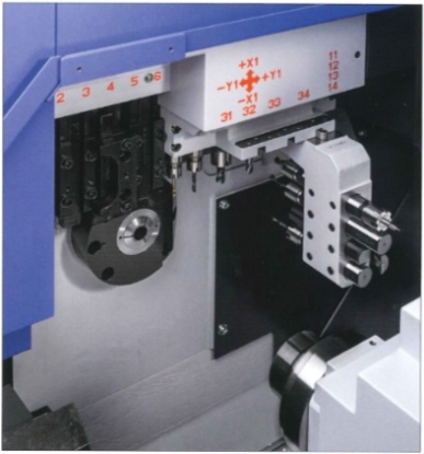 Tornos automáticos CNC de tipo suizo con una combinación flexible de puestos de herramientas