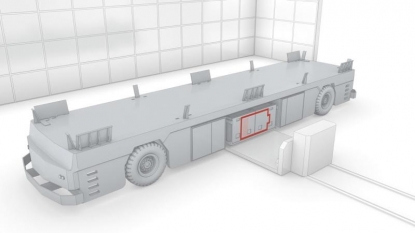 Stäubli proporciona soluciones de conexión flexibles, de alto rendimiento y duraderas para la Logística 4.0