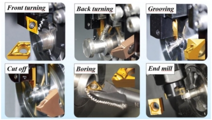 Herramientas de metal duro y CBN para tornear, cilindrar, ranurar, mandrinar, roscar, brochar…