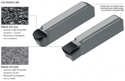 Plaquitas de ranurado y tronzado