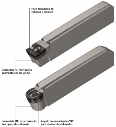 Plaquitas de ranurado y tronzado para aleaciones de aluminio y titanio