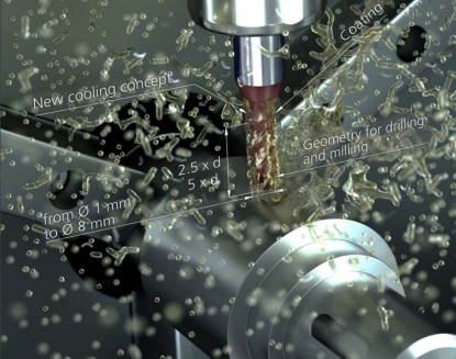 Fresa por inmersión para ranuras y cajeras en espacios mínimos