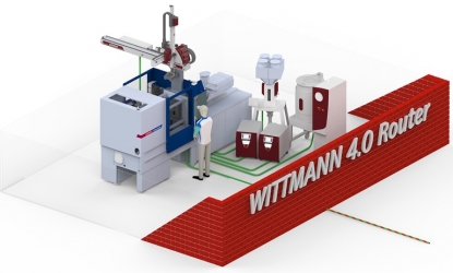 Wittmann Battenfeld ofrece máquinas de moldeo por inyección seguras en la era del acceso remoto