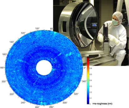 Fraunhofer desarrolla técnicas de medición de dispersión de la luz que pueden detectar luz dispersa no deseada