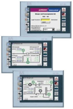 Sistema de control para generadores de gas