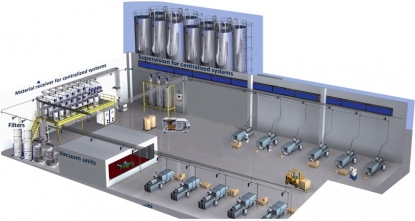 Alimentación centralizada de material