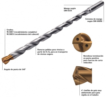 Broca de metal duro integral para taladrado hasta 30 x D