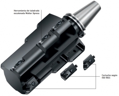 Cartucho para soluciones especiales probado, flexible y de gran productividad