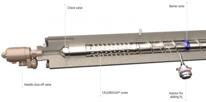Unidad de plastificación
