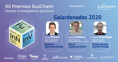 Ya se conocen los ganadores de la 12ª edición de los Premios SusChem-Jóvenes Investigadores Químicos