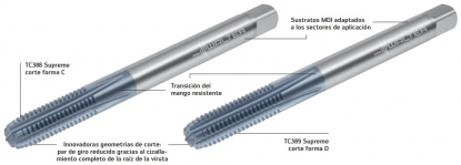 Machos de corte para los retos más extremos