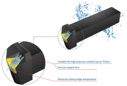 Portaherramientas de exteriores con refrigerante a alta presión para la industria del petróleo y el gas