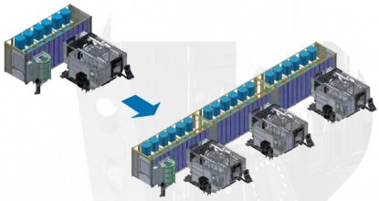 Centro de mecanizado ampliable