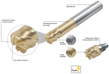 Fresa de metal duro integral para el fresado de gran avance al más alto nivel
