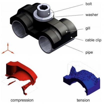 Fraunhofer LBF logra beneficios en el diseño de componentes a través del análisis de esfuerzo