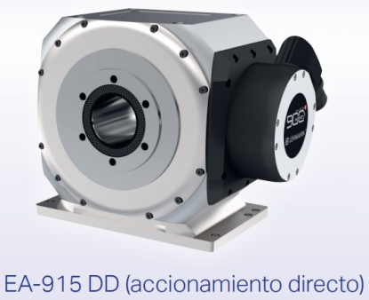 Divisores con accionamiento directo