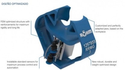 Pinza sintética que ofrece hasta 16 millones de ciclos sin signos de mantenimiento o desgaste