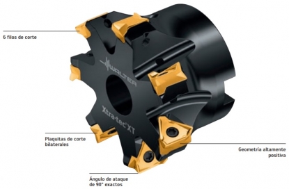 Fresa de escuadrar con plaquitas de corte triangulares de doble cara