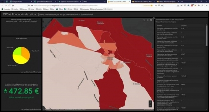 El informe 17x17 concluye que España presenta una situación desigual en cuanto al cumplimiento de los ODS