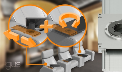 Guía lineal y pivotante con plato giratorio