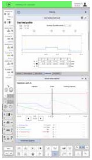 Sistema de control para inyectoras