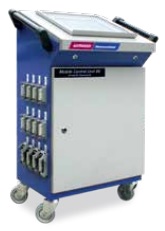 Control móvil de presión de gas