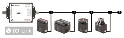 Tecnología IO-Link, una única interfaz para conectar la gama de pinzas mecatrónicas de Gimatic