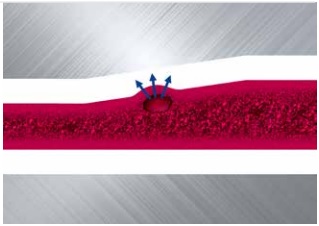 Función de ajuste para el diseño de piezas moldeadas mediante inyección de espuma