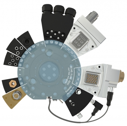 MPS Modular, soluciones de Stäubli configurables individualmente