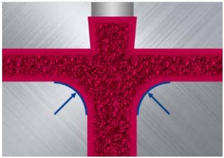 Optimización del sistema de compuerta fría para el diseño de piezas moldeadas mediante espuma