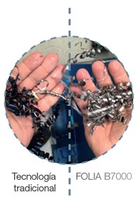 TOTAL revoluciona el mercado de trabajo de metales presentando TOTAL FOLIA