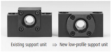Husillos de bolas con sistema de recirculación de deflector final