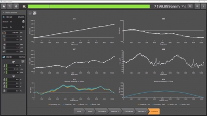 Nueva versión de software para calibrador multi-eje