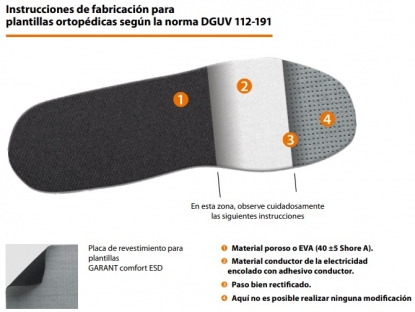 Plantillas ortopédicas para trabajar de manera cómoda y segura