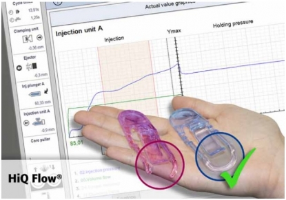 Ajuste dinámico de la presión de conmutación y mantenimiento para pesos de pieza constantes