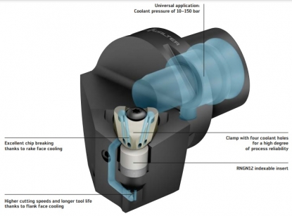 Refrigeración de precisión directa y eficiente para plaquitas de cerámica