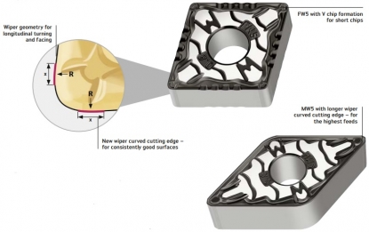 Geometrías 'wiper' universales para plaquitas de nueva generación