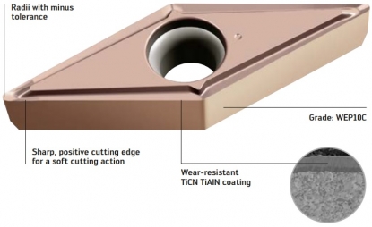 Calidad de micrograno de cermet para condiciones inestables