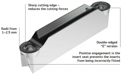 Geometría universal para torneado de copiado con acción de corte suave