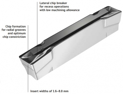 Herramienta "todo en uno" para ranurado, tronzado y rebajado