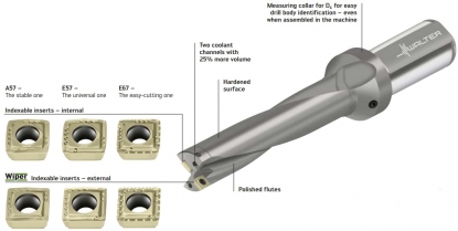 Broca con plaquitas intercambiables que ofrece un rendimiento y una precisión perfectas