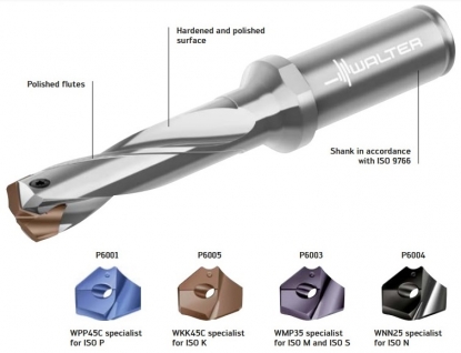 Brocas con plaquitas intercambiables incomparablemente resistentes en todas las condiciones de trabajo